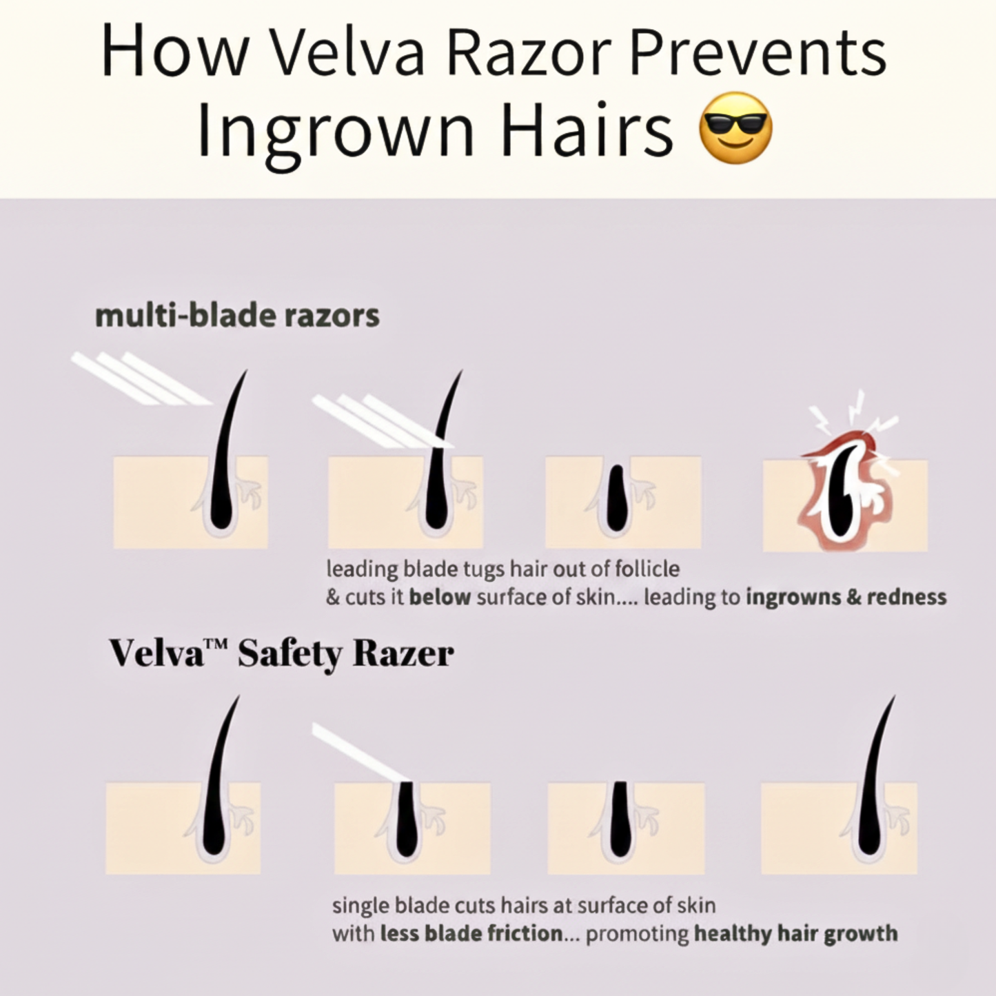 Velva™ Safety Razor