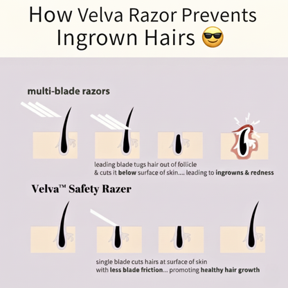 Velva™ Safety Razor